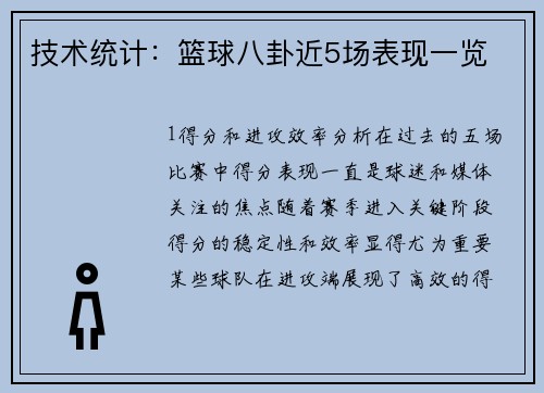 技术统计：篮球八卦近5场表现一览